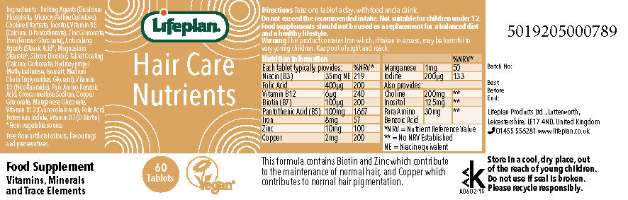Hair Care Nutrients