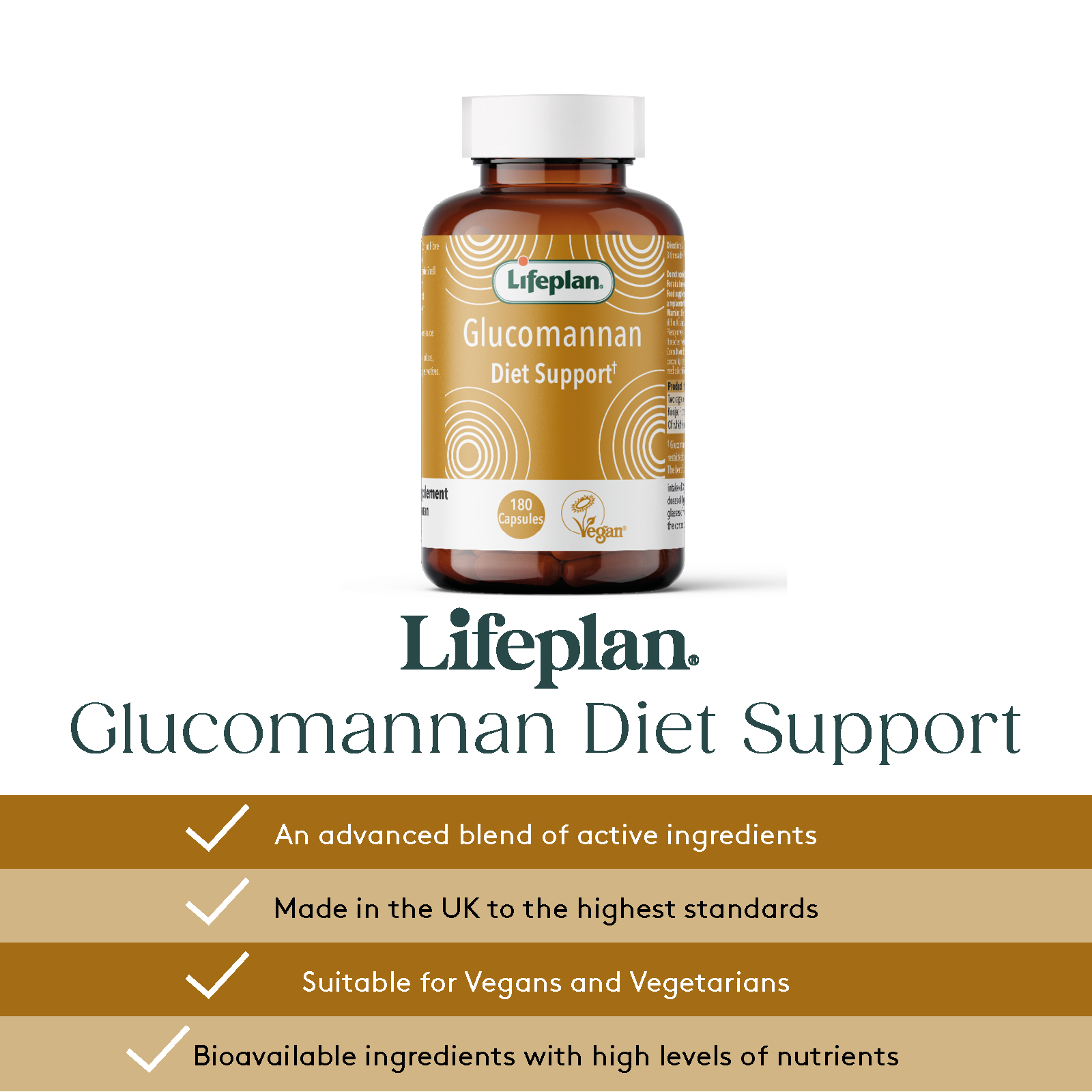 Glucomannan Diet Support