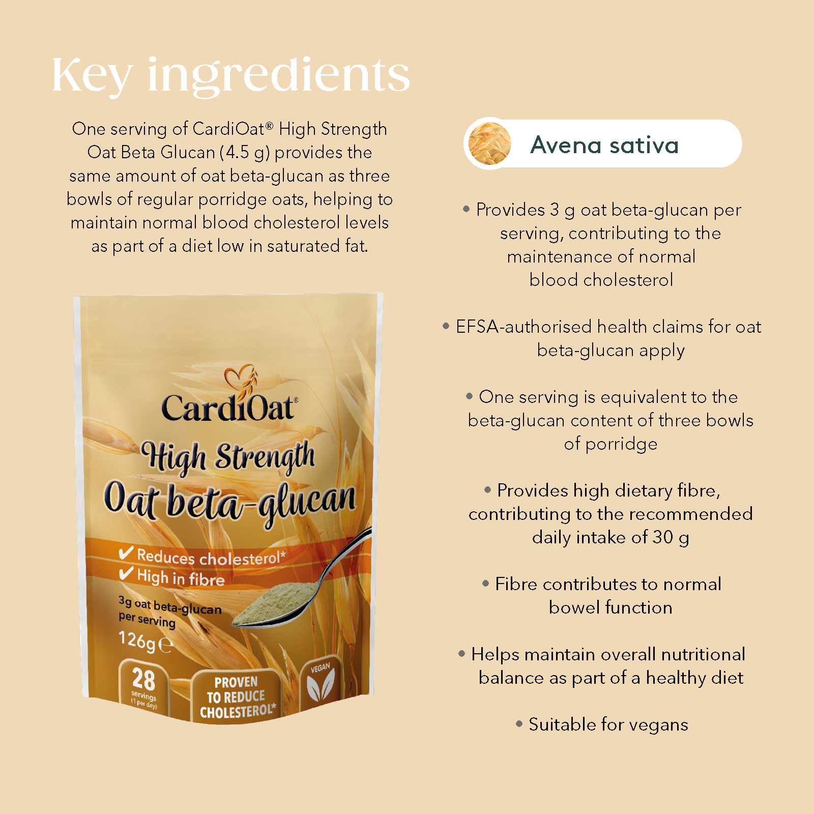 CardiOat® High Strength Oat Beta-Glucan